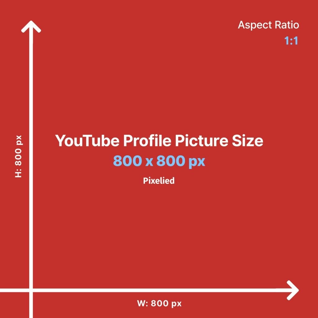 Kích Thước Ảnh Đại Diện YouTube (YouTube Avatar Size)
