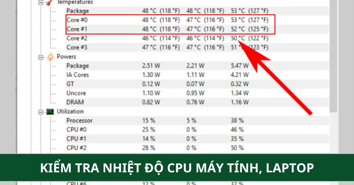 Kiểm tra nhiệt độ CPU máy tính, laptop: Cách đo và xử lý khi CPU quá nóng