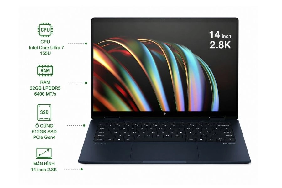 HP Envy x360 14-fc0085TU HP Envy x360 14-fc0085TU