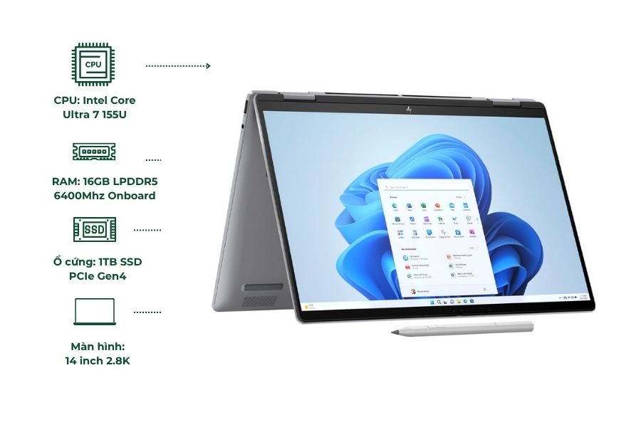 HP Envy x360 14-fc0088TU HP Envy x360 14-fc0088TU