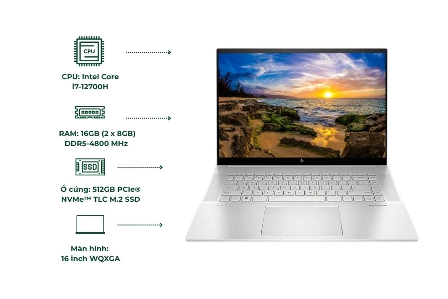 HP Envy 16-h0034TX HP Envy 16-h0034TX