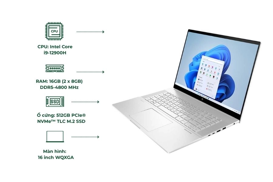HP Envy 16-h0033TX HP Envy 16-h0033TX