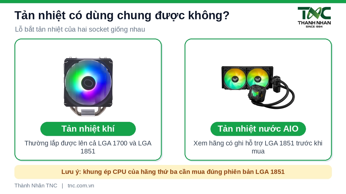 Tản nhiệt LGA 1700 có dùng được cho LGA 1851 không Tản nhiệt LGA 1700 có dùng được cho LGA 1851 không