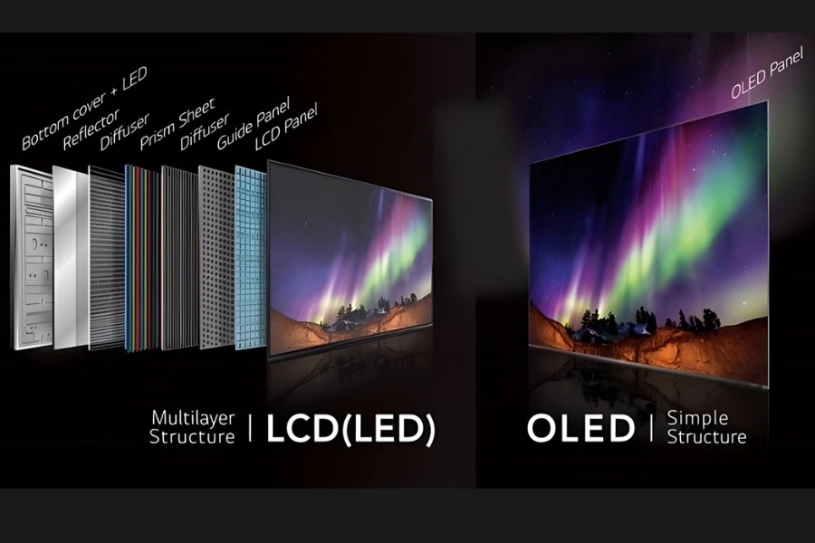 So sánh công nghệ màn hình LCD và OLED