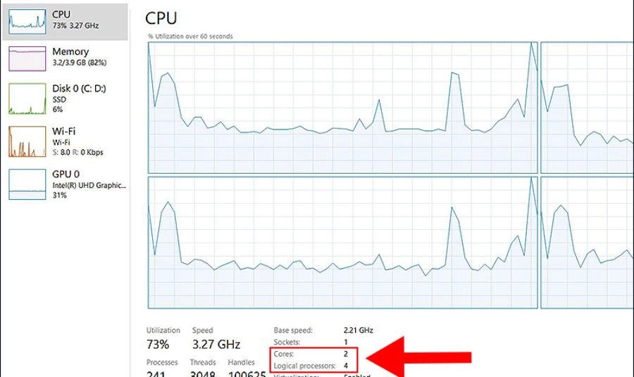 Cách kiểm tra số nhân và luồng CPU Cách kiểm tra số nhân và luồng CPU