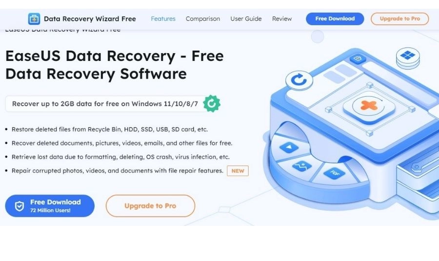 Phần mềm EasyUS Data Recovery Wizard