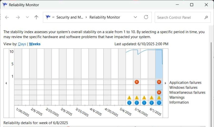 Reliability Monitor – Nhật ký chẩn đoán lỗi tích hợp sẵn trên Windows Reliability Monitor – Nhật ký chẩn đoán lỗi tích hợp sẵn trên Windows