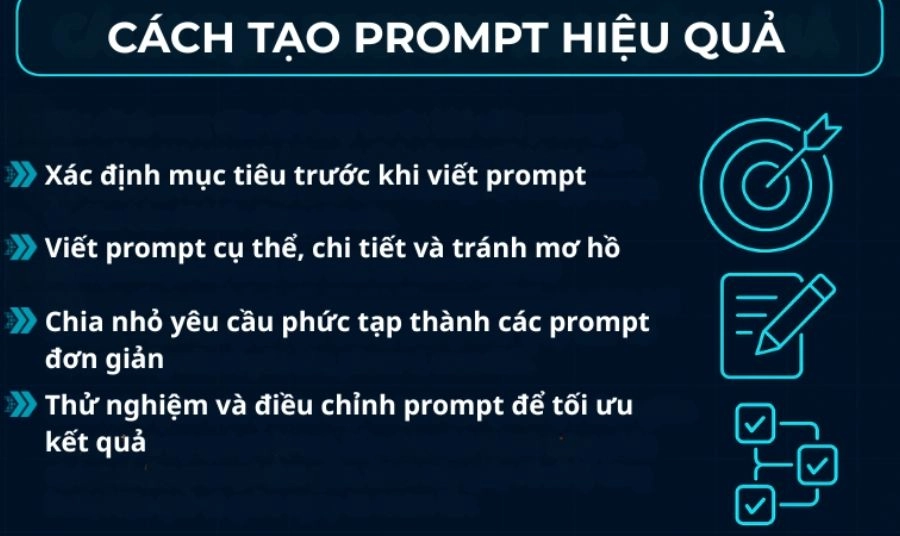 Các loại Prompt phổ biến trong kỷ nguyên trí tuệ nhân tạo
