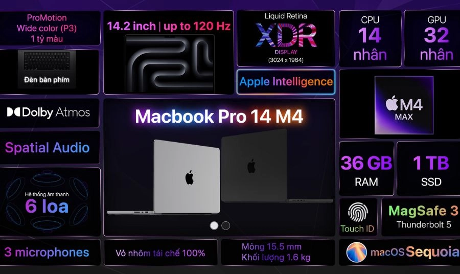 MacBook Pro 14 M4 Max 36GB 1TB — Laptop Render Kiến Trúc Đỉnh Nhất