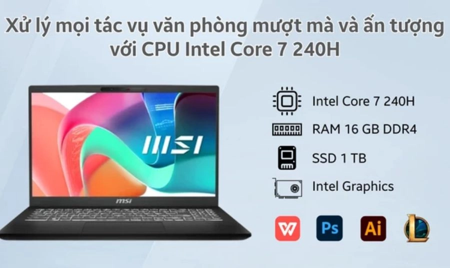 Laptop MSI Modern 15 H C2RMG Core 7 (287VN)