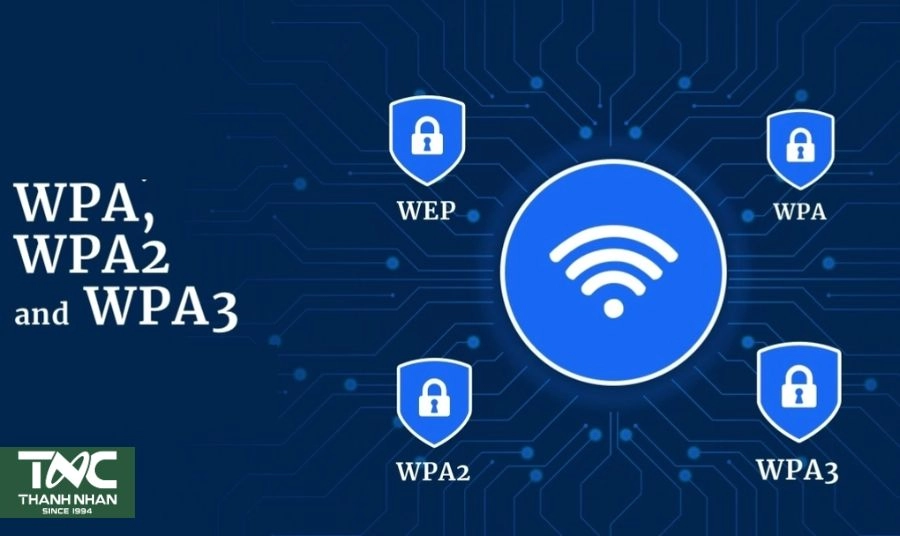 Cách kiểm tra bạn đang dùng chuẩn bảo mật nào