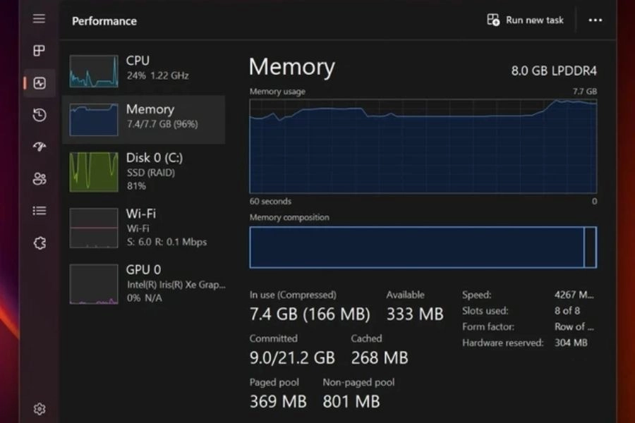 Windows 11 tiết kiệm RAM, hiệu quả đến đâu? Windows 11 tiết kiệm RAM, hiệu quả đến đâu?