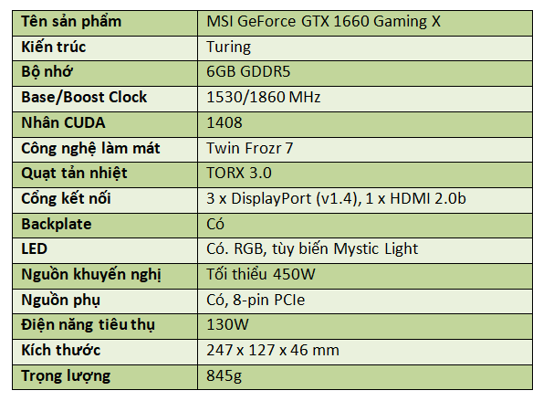 Đánh giá MSI GeForce GTX 1660 Gaming X