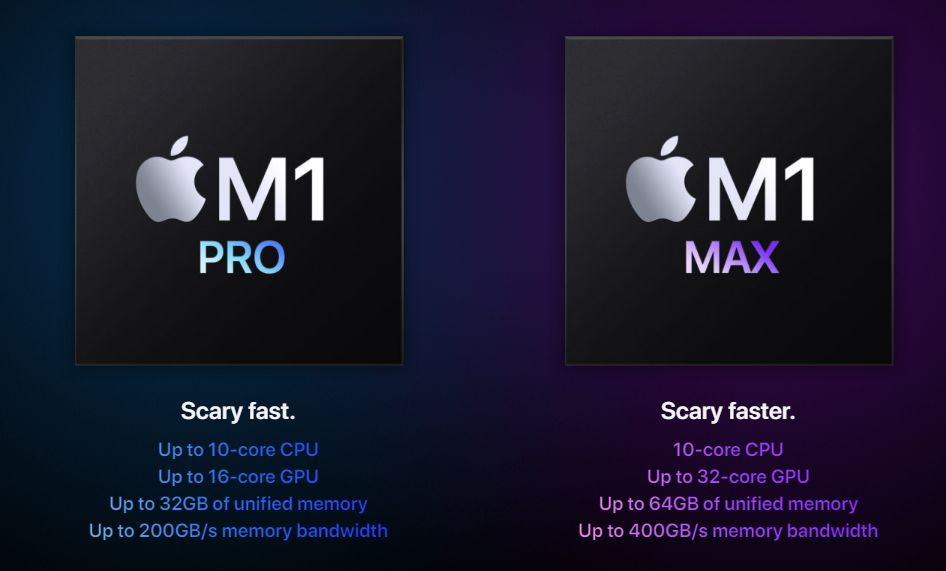 macbook-pro-14-va-16-ra-mat-voi-chip-m1-pro-max-sieu-manh%201.png