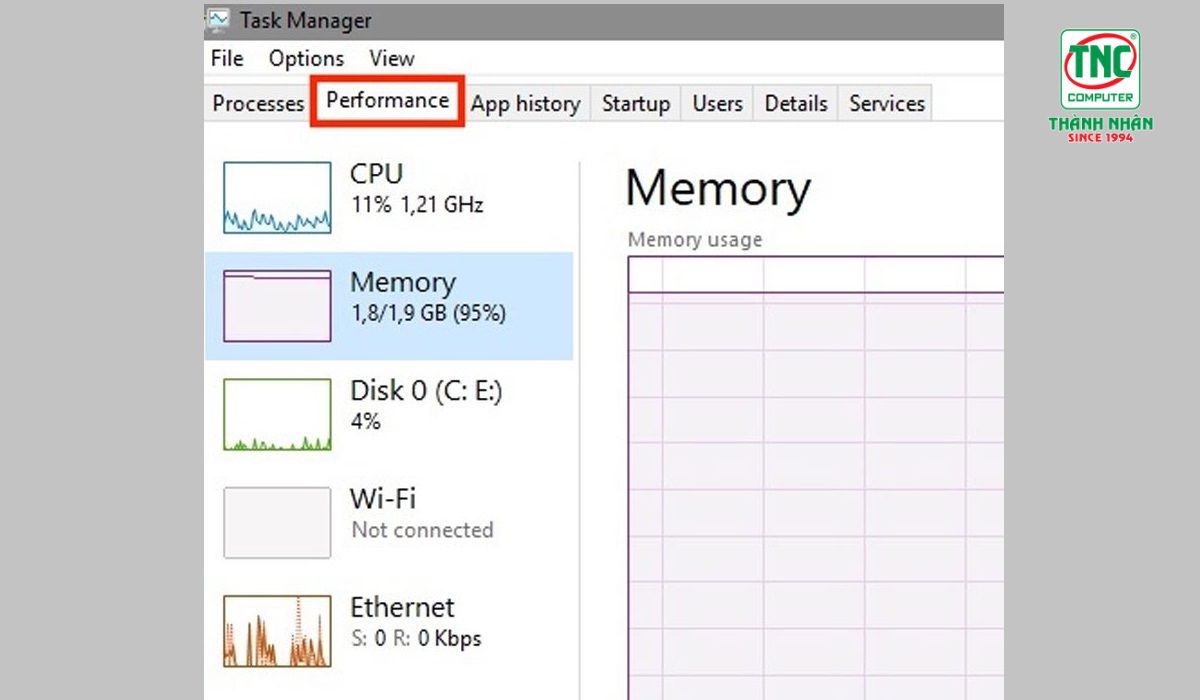 Bấm chọn vào mục Performance để tiến hành kiểm tra dung lượng RAM