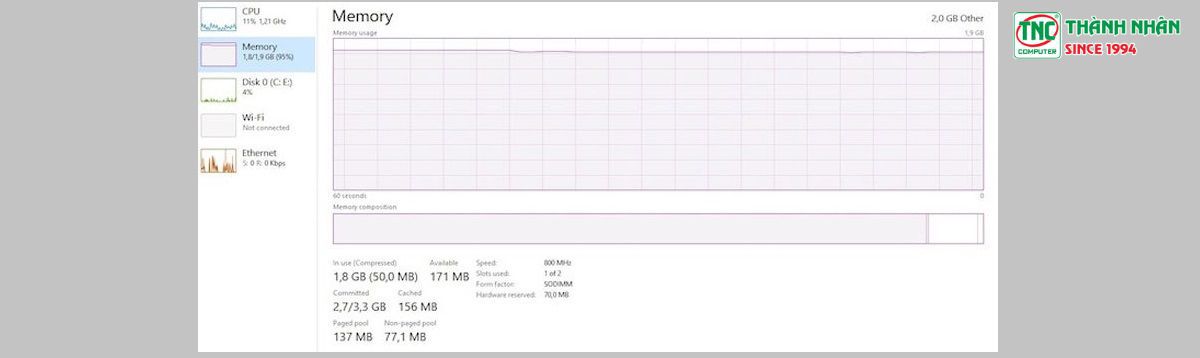 Tiến hành kiểm tra thư mục Memory trên máy