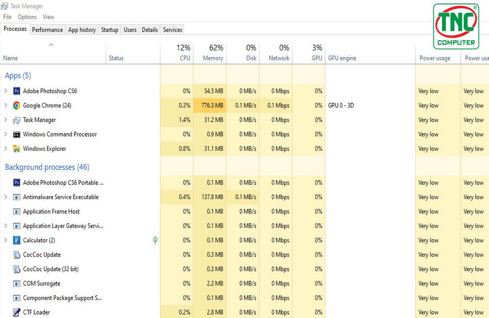 check cau hinh laptop