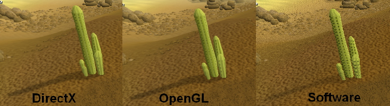 Hình ảnh so sánh khả năng xử lý của công nghệ DirectX, OpenGL và phần mềm thông thường
