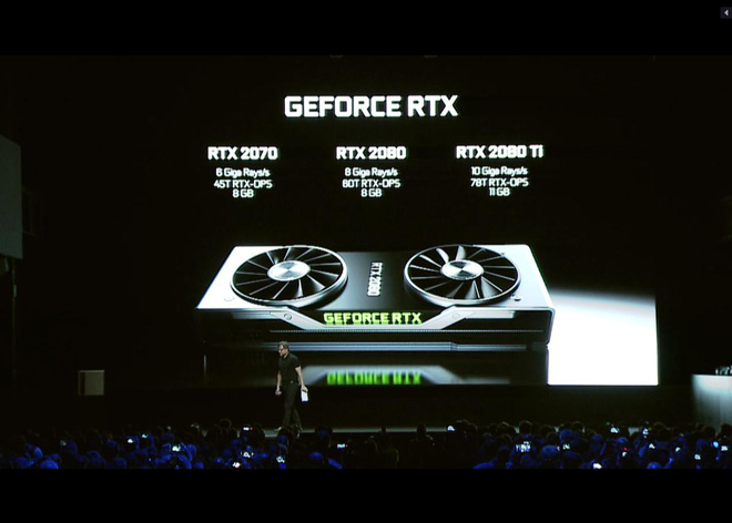 GeForce RTX2080Ti rất mạnh nhưng...