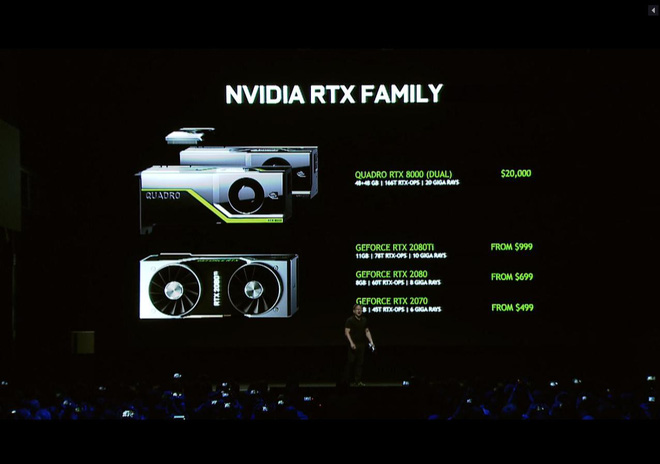 GeForce RTX2080Ti rất mạnh nhưng...