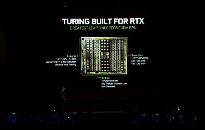 Nvidia ra mắt bộ ba card đồ họa Geforce RTX hoàn toàn mới