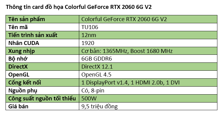 Đánh giá card đồ họa Colorful GeForce RTX 2060 6G V2