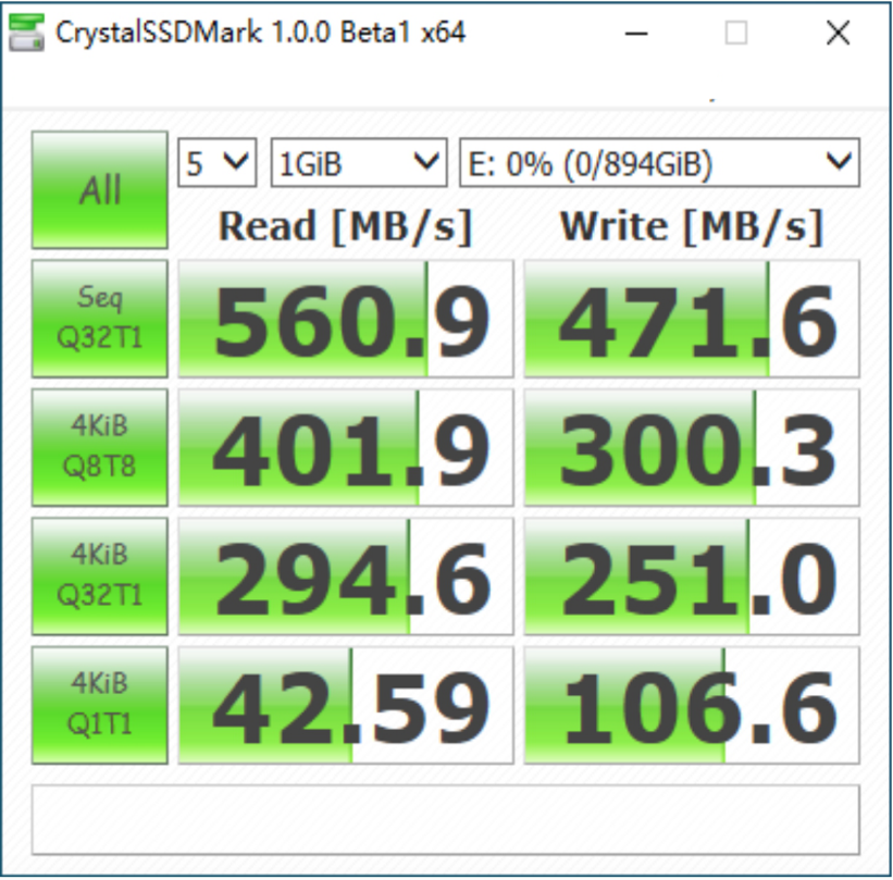 Colorful ra mắt SSD SL500 960GB Summer Limited Edition 2019