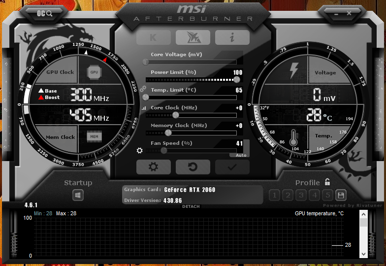 Đánh giá card đồ họa Colorful GeForce RTX 2060 6G V2
