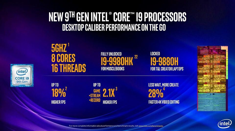 Intel giới thiệu Core-i9 9980HK và 9880H 8 nhân 16 luồng 