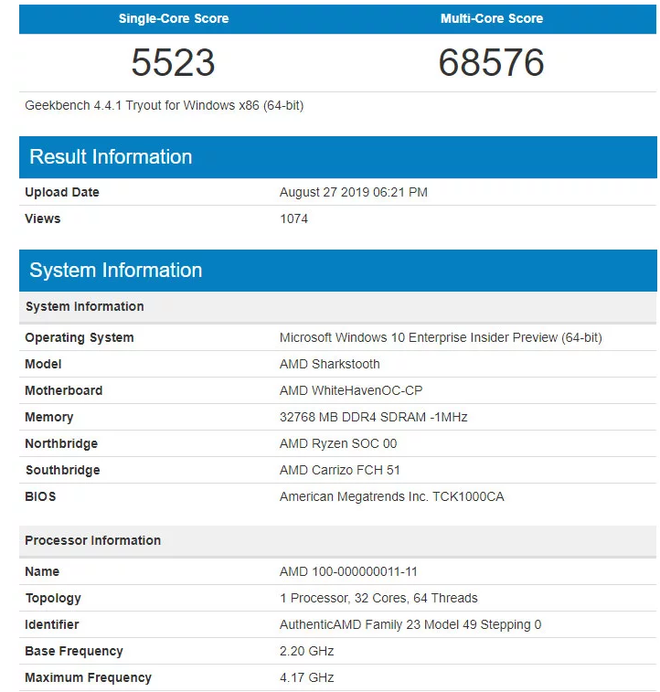 Bảng xếp hạng đánh giá hiệu suất đơn & đa nhân trong các tác vụ chung của AMD và Intel