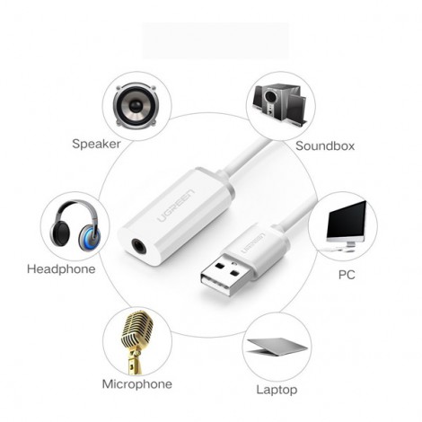 Bộ chuyển USB sang Audio Ugreen 30712