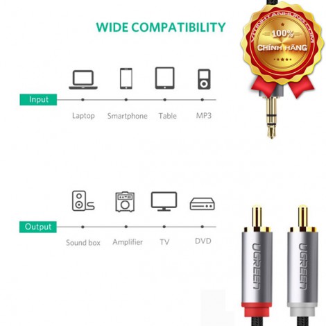 Cable Audio Ugreen 40842