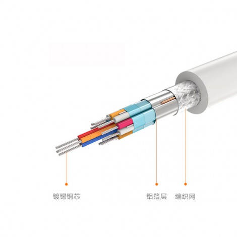 Cáp chuyển đổi USB Type-C to HDMI và VGA 4K x 2K Ugreen 30843