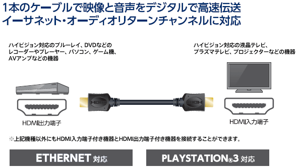 product-tab-3