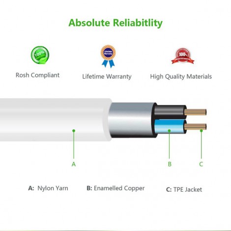 Cable Audio Ugreen 10778