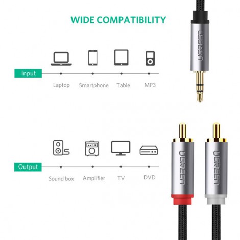 Cable Audio Ugreen 40844