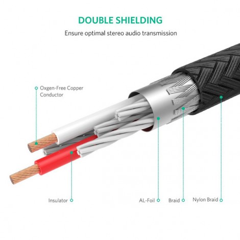 Cable Audio Ugreen 40844