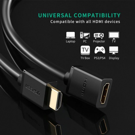 Cable HDMI Ugreen 10142
