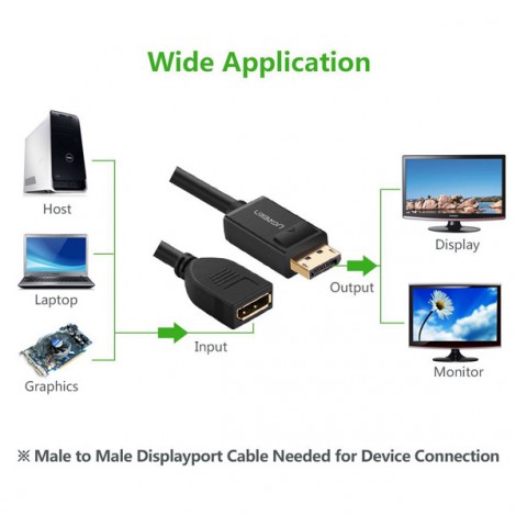 Cable Displayport Ugreen 10225