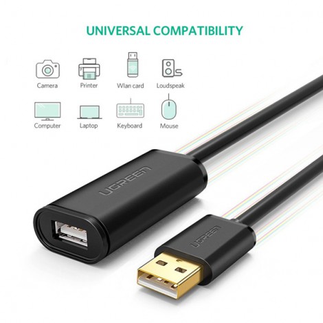 Cáp Nối Dài USB 2.0 Có Chip Khuếch Đại dài 5m Ugreen 10319 