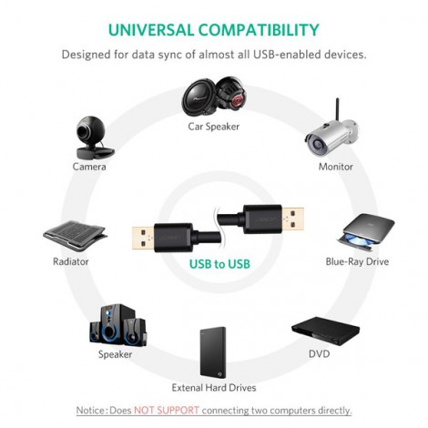 Cable USB 3.0 Ugreen 10371