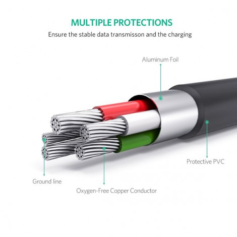 Cáp Mini USB to USB 2.0 dài 3m Ugreen 10386 