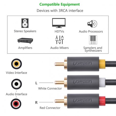 Cable Audio Ugreen 10524