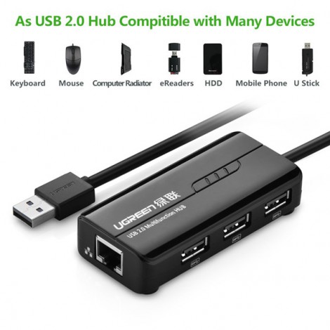 HUB USB 2.0 Ugreen 20264