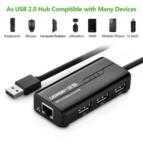 Bộ chuyển USB 2.0 to LAN 100Mbps + Hub USB 2.0 3 Cổng Ugreen 20264