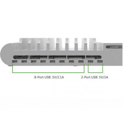 Dock sạc Ugreen 20380