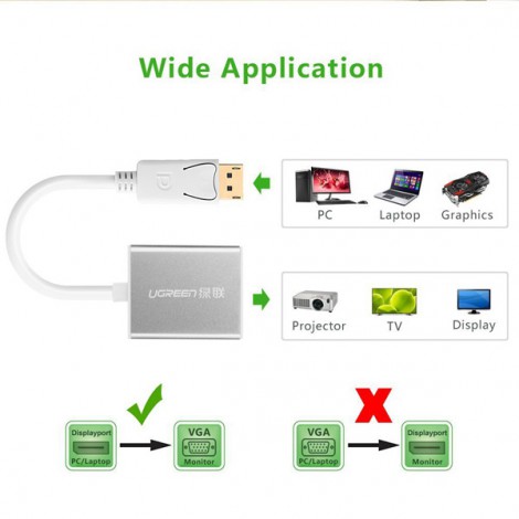 Cable Displayport sang VGA + Audio Ugreen 20412