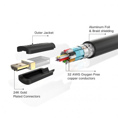 Cáp chuyển đổi Micro HDMI to HDMI, hỗ trợ 4K60Hz HDR dài 3m Ugreen 30104