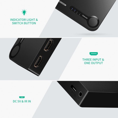 Bộ gộp HDMI Ugreen 40234