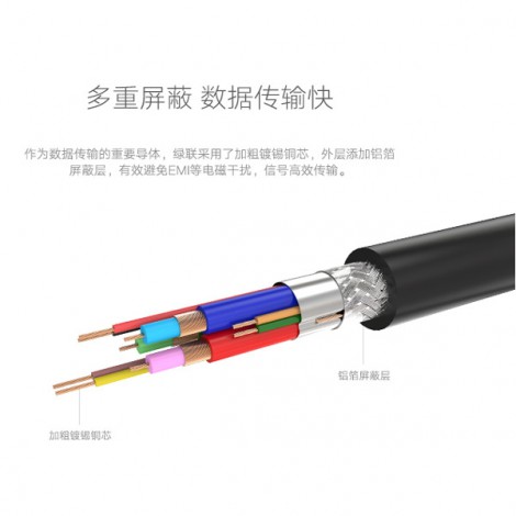 Cable HDMI sang VGA Ugreen 40253